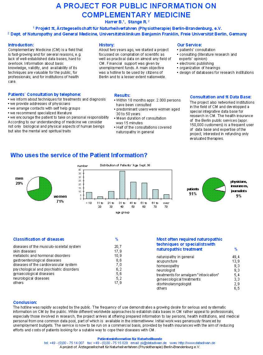 Here You can see the Graphic Design of the Patienteninformation's Services